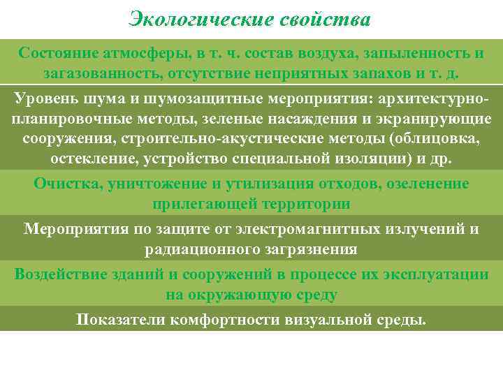 Экологические свойства Состояние атмосферы, в т. ч. состав воздуха, запыленность и загазованность, отсутствие неприятных