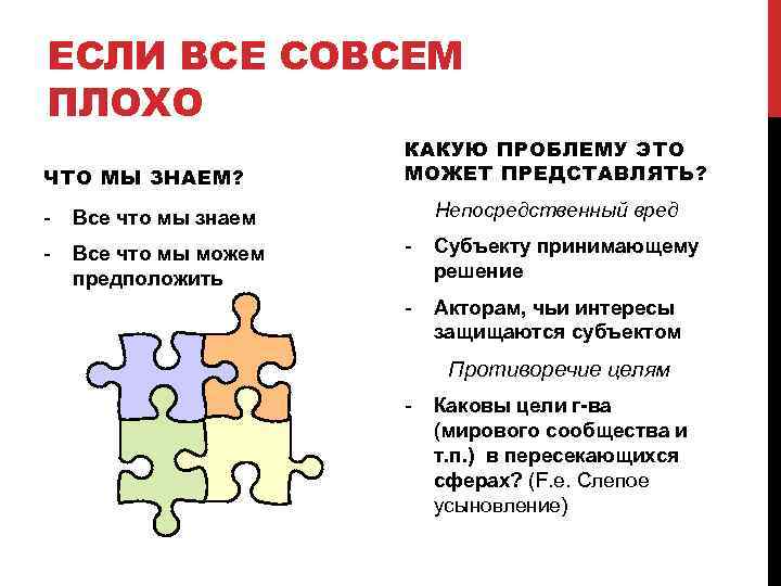 ЕСЛИ ВСЕ СОВСЕМ ПЛОХО ЧТО МЫ ЗНАЕМ? - Все что мы можем предположить Непосредственный