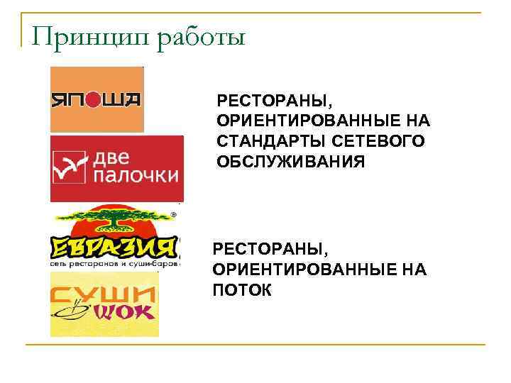 Принцип работы РЕСТОРАНЫ, ОРИЕНТИРОВАННЫЕ НА СТАНДАРТЫ СЕТЕВОГО ОБСЛУЖИВАНИЯ РЕСТОРАНЫ, ОРИЕНТИРОВАННЫЕ НА ПОТОК 