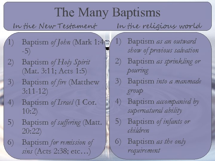 The Many Baptisms In the New Testament In the religious world 1) Baptism of