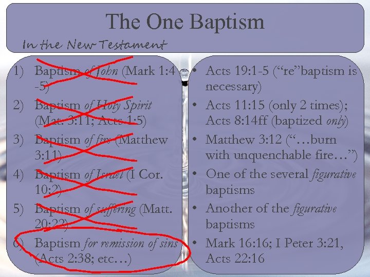 The One Baptism In the New Testament 1) Baptism of John (Mark 1: 4