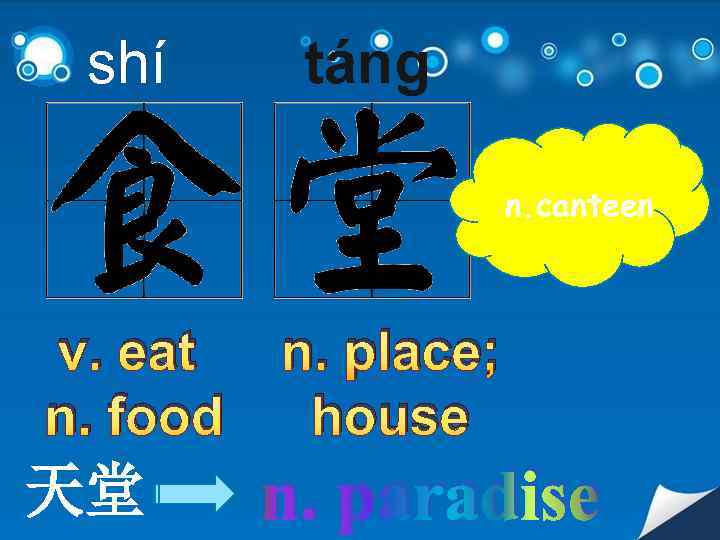 shí táng n. canteen v. eat n. food 天堂 n. place; house n. paradise