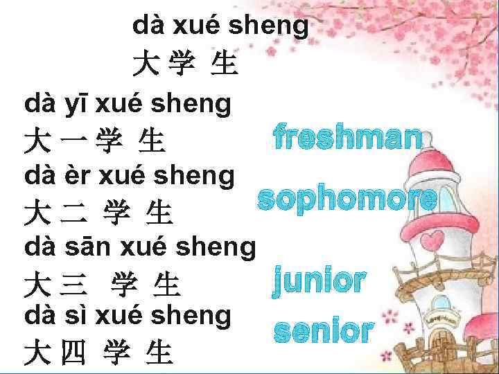 dà xué sheng 大学 生 dà yī xué sheng freshman 大一学 生 dà èr