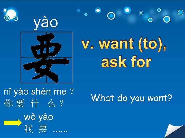 yào v. want (to), ask for nǐ yào shén me ？ 你要 什 么？