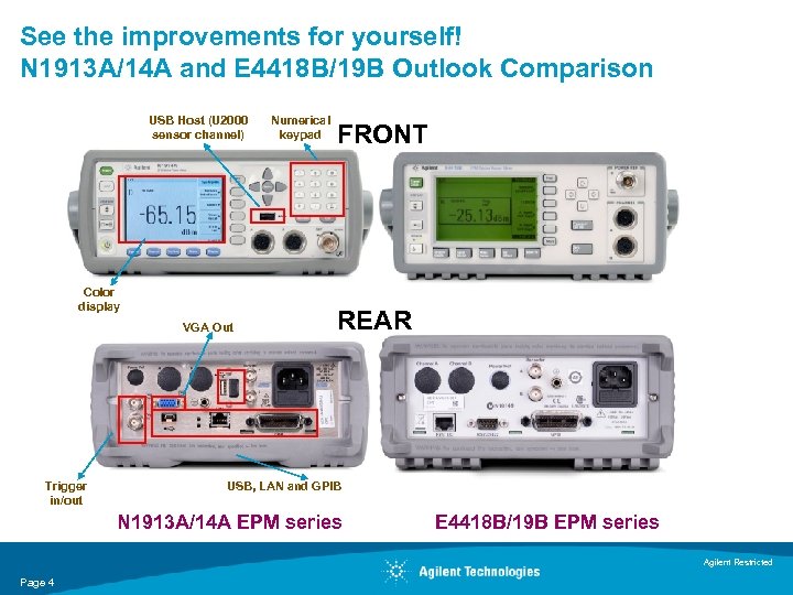 See the improvements for yourself! N 1913 A/14 A and E 4418 B/19 B