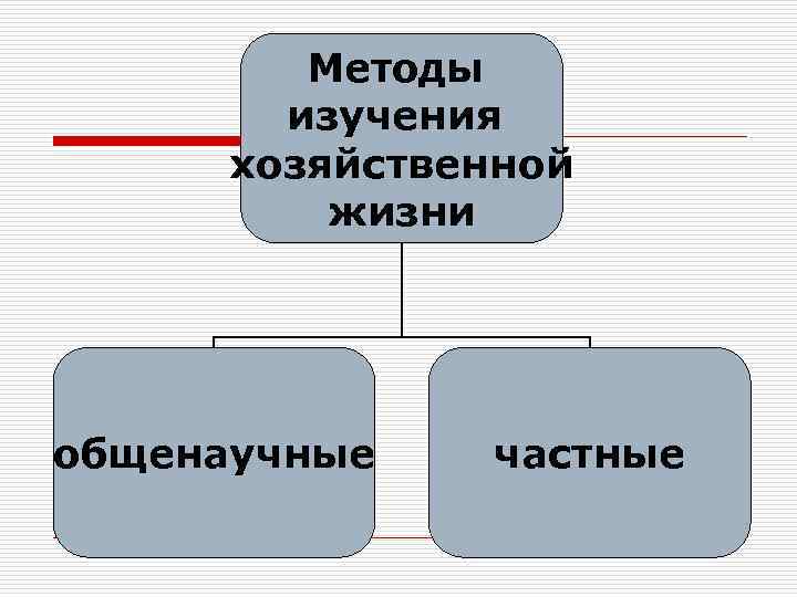 Золото в экономической жизни человека проект