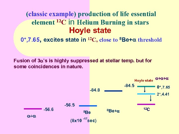 (classic example) production of life essential element 12 C in Helium Burning in stars