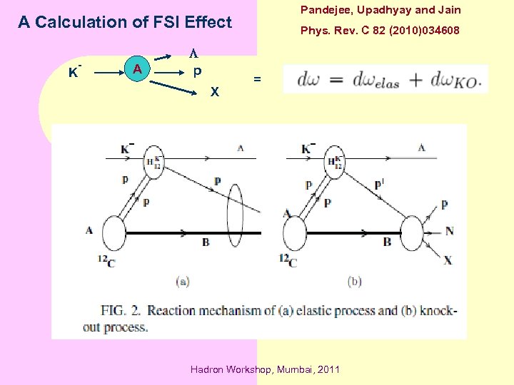 Pandejee, Upadhyay and Jain A Calculation of FSI Effect K - A p X