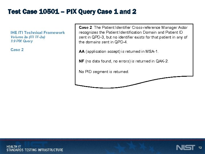 Test Case 10501 – PIX Query Case 1 and 2 IHE ITI Technical Framework