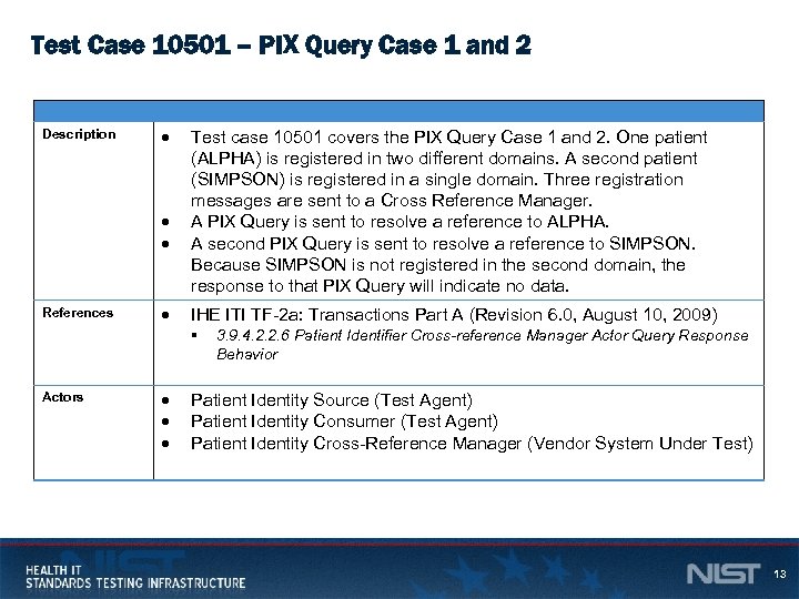 Test Case 10501 – PIX Query Case 1 and 2 Description References Test case