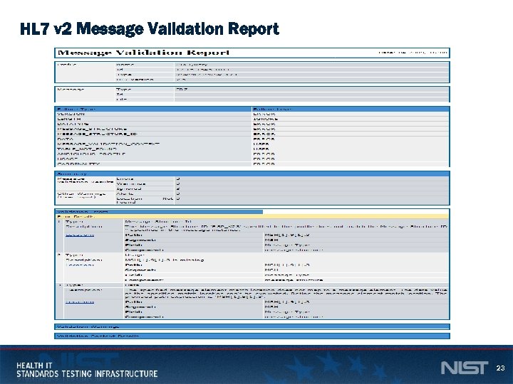 HL 7 v 2 Message Validation Report 23 