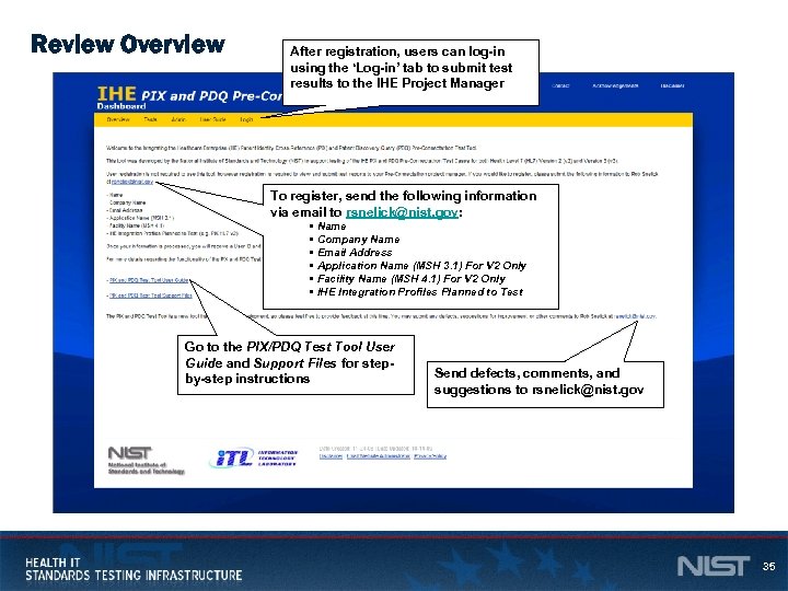 Review Overview After registration, users can log-in using the ‘Log-in’ tab to submit test