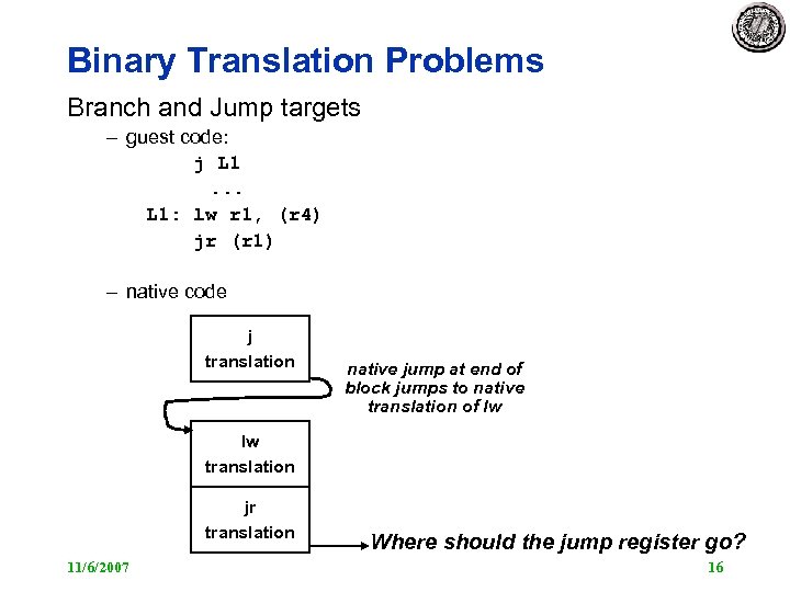 Binary Translation Problems Branch and Jump targets – guest code: j L 1. .
