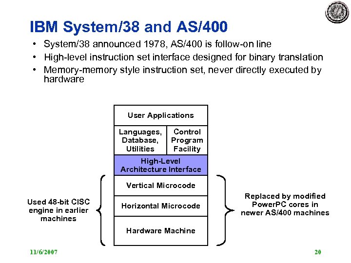 IBM System/38 and AS/400 • System/38 announced 1978, AS/400 is follow-on line • High-level