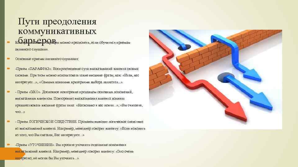 Барьеры в общении схема обществознание 6 класс