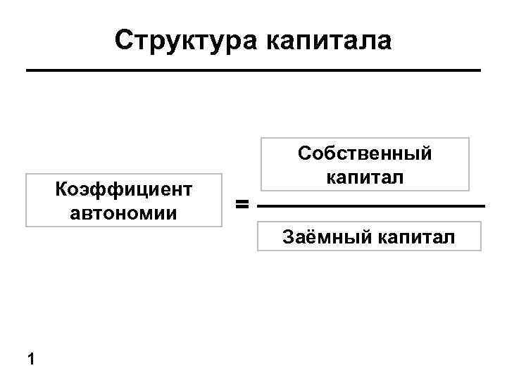 Структура капитала Коэффициент автономии Собственный капитал = Заёмный капитал 1 