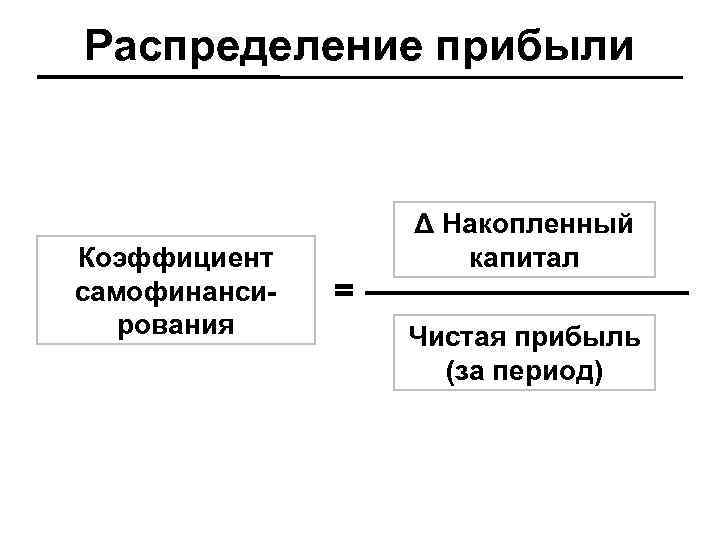 Накопленный капитал. Накопление капитала формула. Коэффициент самофинансирования.