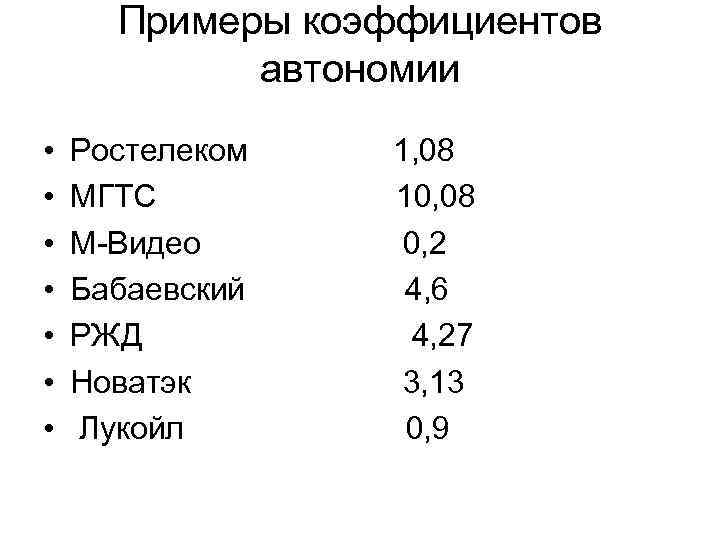 Примеры коэффициентов автономии • • Ростелеком МГТС М-Видео Бабаевский РЖД Новатэк Лукойл 1, 08