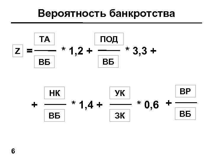 Вероятность банкротства ПОД ТА Z = * 1, 2 + ВБ * 3, 3