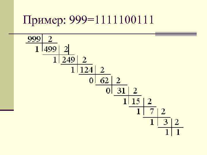 Пример: 999=1111100111 