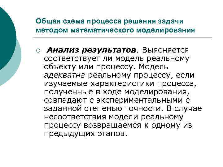 Общая схема процесса решения задачи методом математического моделирования ¡ Анализ результатов. Выясняется соответствует ли