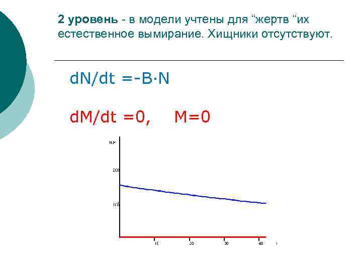 2 уровень - в модели учтены для “жертв “их естественное вымирание. Хищники отсутствуют. d.