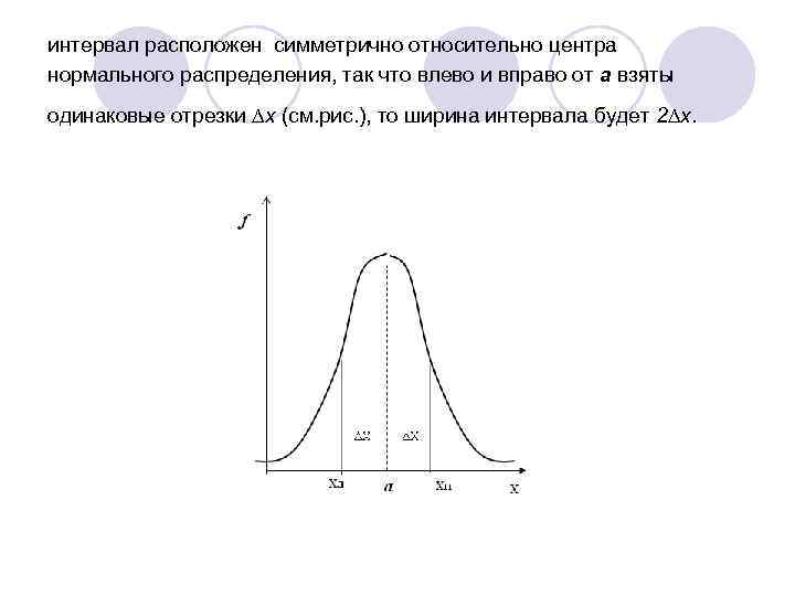 Нормальное распределение интервал. Симметричный интервал. Нормальное симметричное распределение. Симметричный доверительный интервал. Нормальное распределение интервал симметричен.