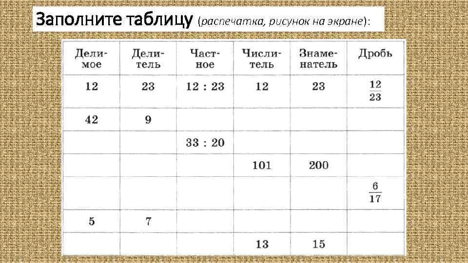 Заполните таблицу (распечатка, рисунок на экране): 