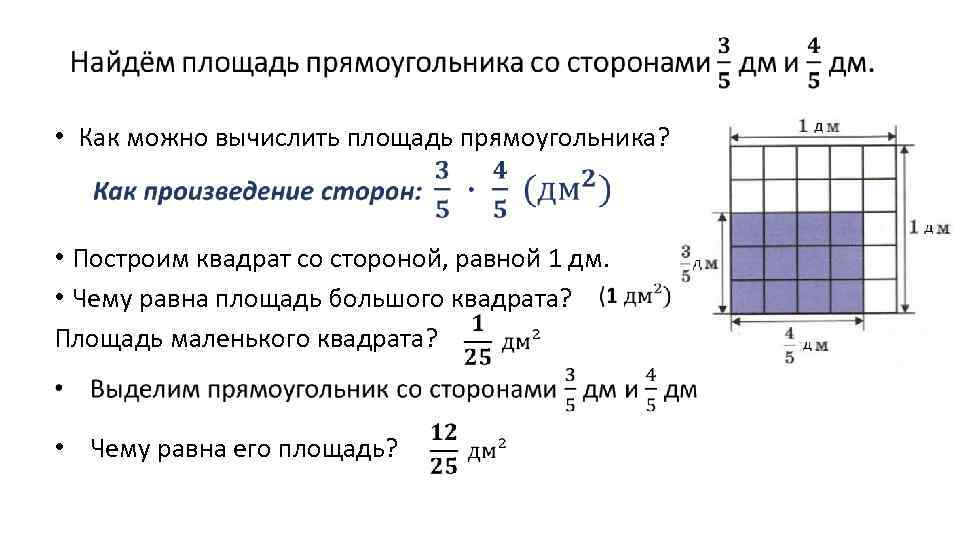 Площадь прямоугольника квадрата. Как вычислить площадь прямоугольника. Как вычисляется площадь прямоугольника. Как рассчитать площадь прямоугольника. Площадь прямоугольника с дробями.