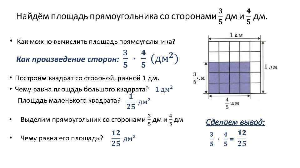 Площадь квадрата со стороной 1 равна. Площадь квадрата со стороной 1,1 дм. Как посчитать площадь прямоугольника. Как сосчитать площадь квадрата. Площадь квадрата со стороной 1.