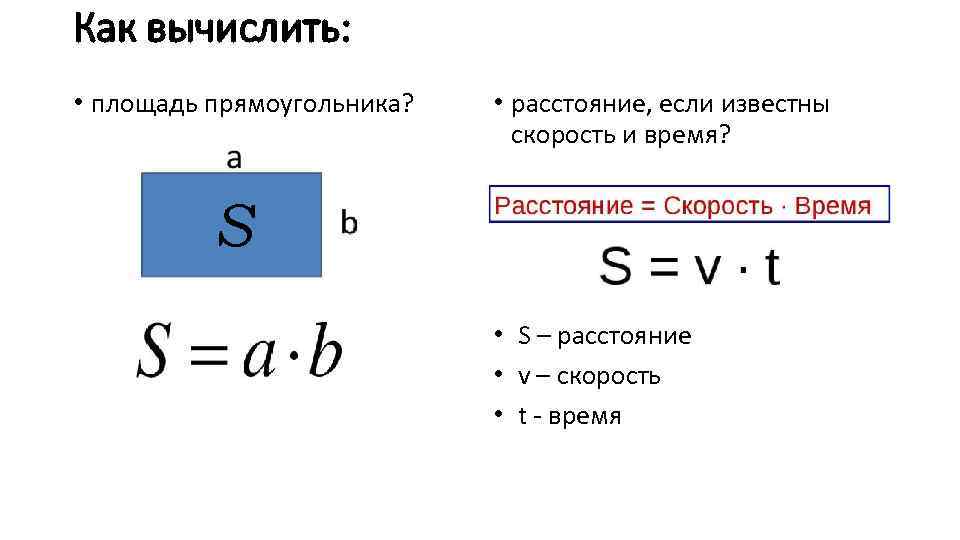 Зная скорость