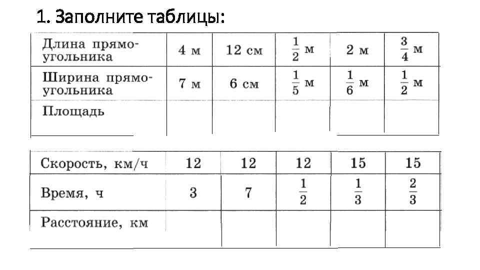 1. Заполните таблицы: 