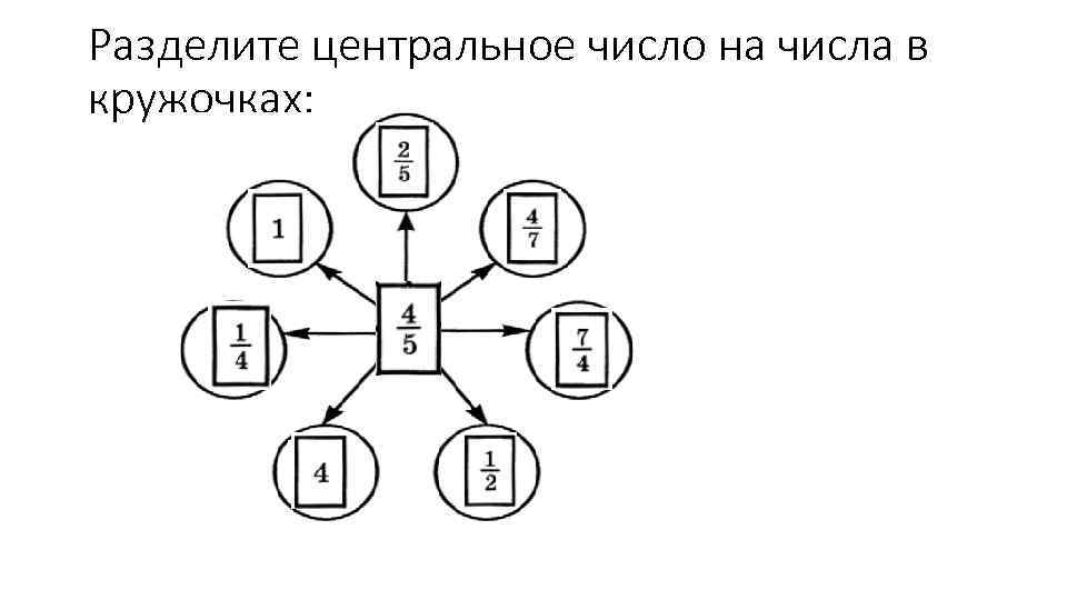 Разделите центральное число на числа в кружочках: 