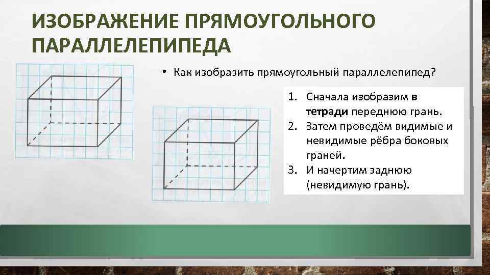 ИЗОБРАЖЕНИЕ ПРЯМОУГОЛЬНОГО ПАРАЛЛЕЛЕПИПЕДА • Как изобразить прямоугольный параллелепипед? 1. Сначала изобразим в тетради переднюю