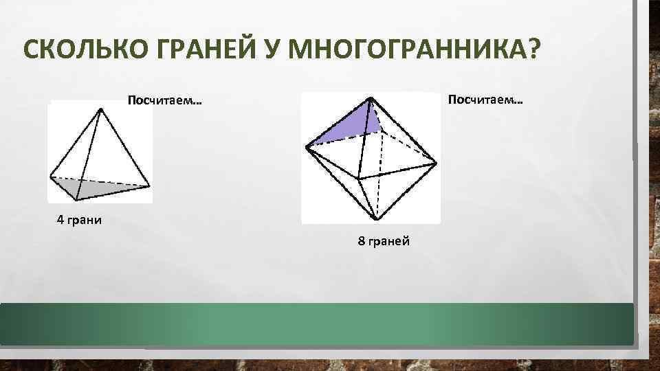 СКОЛЬКО ГРАНЕЙ У МНОГОГРАННИКА? Посчитаем… 4 грани 8 граней 