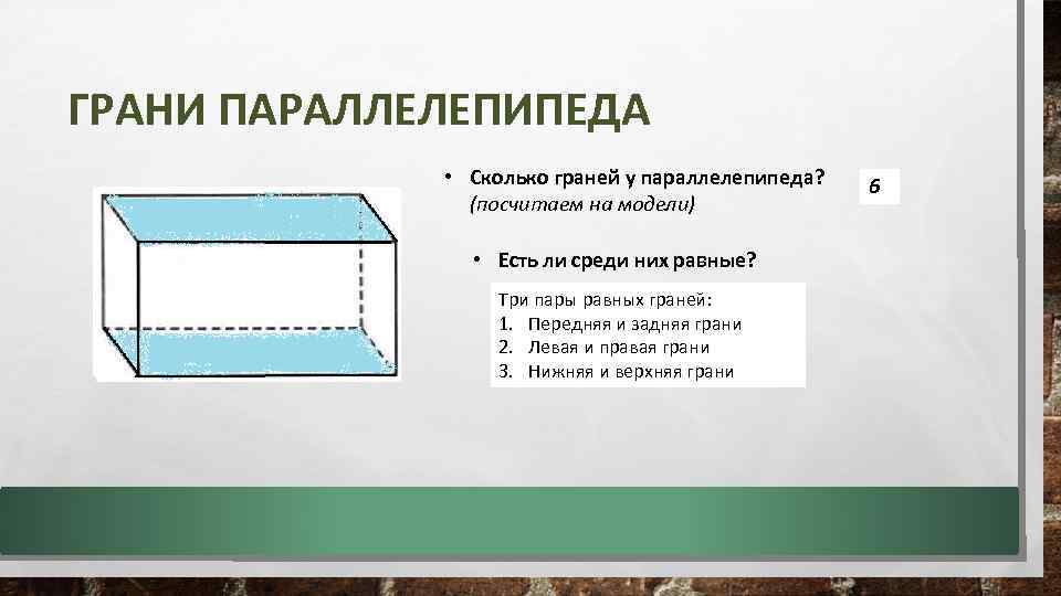 ГРАНИ ПАРАЛЛЕЛЕПИПЕДА • Сколько граней у параллелепипеда? (посчитаем на модели) • Есть ли среди