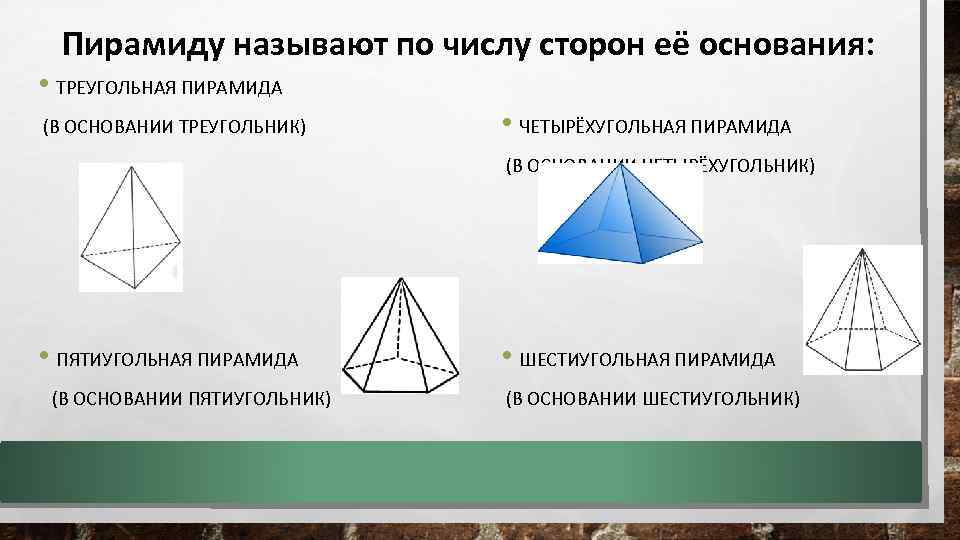 Основание пятиугольной пирамиды. Пирамида с основанием пятиугольника. Четырехугольная пирамида название. Пирамида с основанием треугольник. Треугольная четырехугольная шестиугольная пирамида.