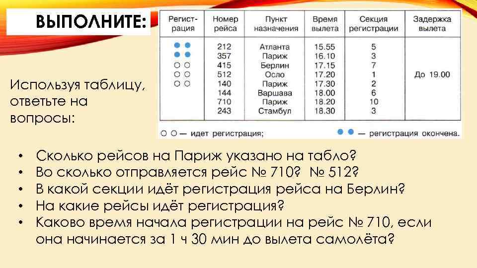 ВЫПОЛНИТЕ: Используя таблицу, ответьте на вопросы: • • • Сколько рейсов на Париж указано