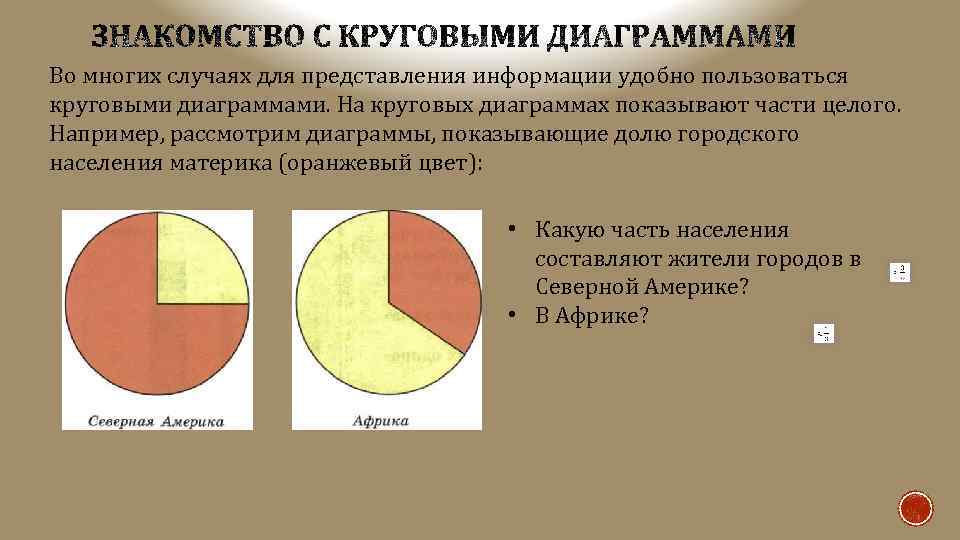 Работа с круговыми диаграммами