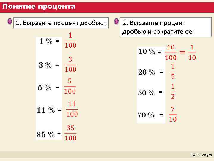 Понятие процента 1. Выразите процент дробью: 2. Выразите процент дробью и сократите ее: Практикум