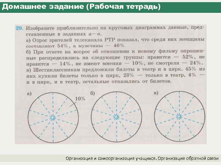 Домашнее задание (Рабочая тетрадь) Организация и самоорганизация учащихся. Организация обратной связи 