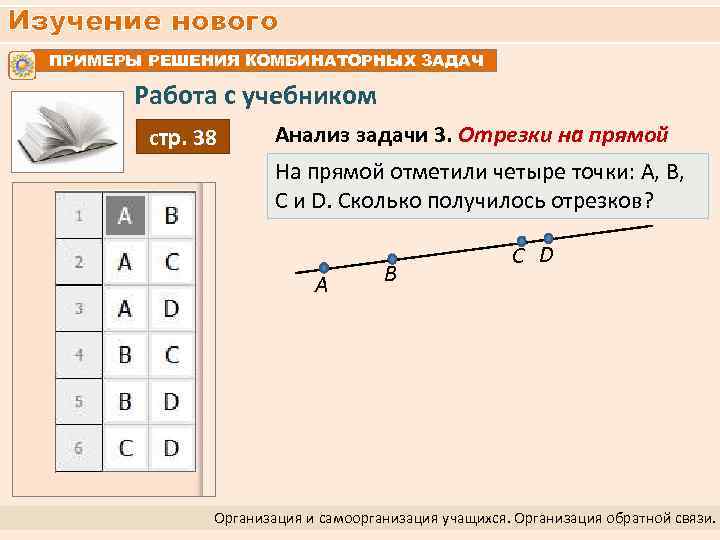 Изучение нового ПРИМЕРЫ РЕШЕНИЯ КОМБИНАТОРНЫХ ЗАДАЧ Работа с учебником стр. 38 Анализ задачи 3.