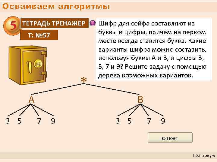 Осваиваем алгоритмы ТЕТРАДЬ ТРЕНАЖЕР Т: № 57 * Шифр для сейфа составляют из буквы