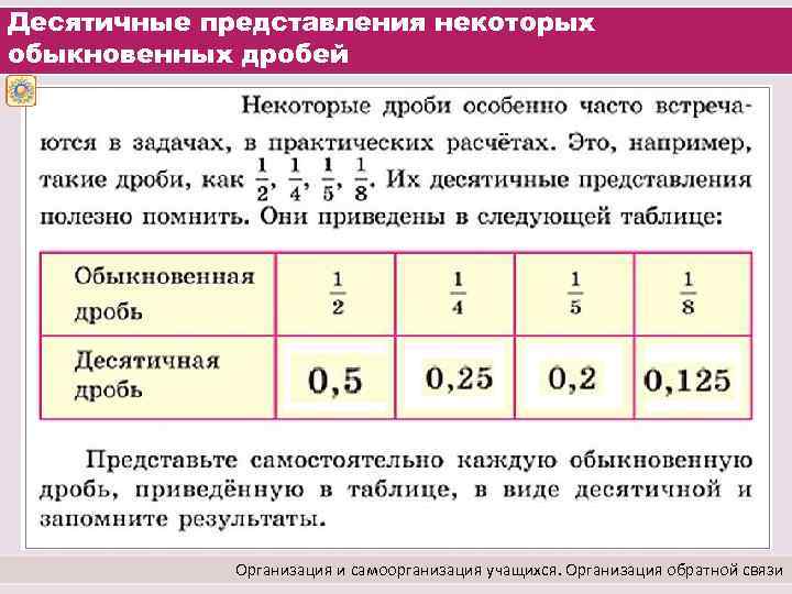 Десятичные представления некоторых обыкновенных дробей Организация и самоорганизация учащихся. Организация обратной связи 