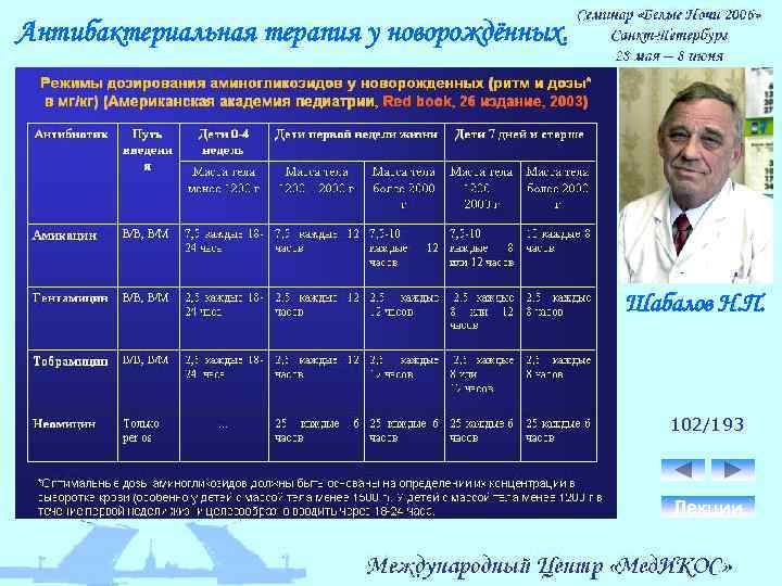 Антибактериальная терапия у новорождённых. Шабалов Н. П. 102/193 Лекции 