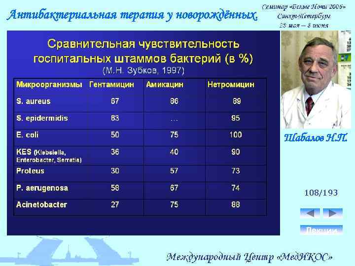 Антибактериальная терапия у новорождённых. Шабалов Н. П. 108/193 Лекции 