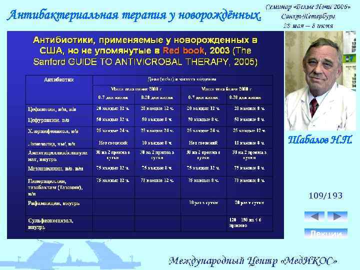 Антибактериальная терапия у новорождённых. Шабалов Н. П. 109/193 Лекции 