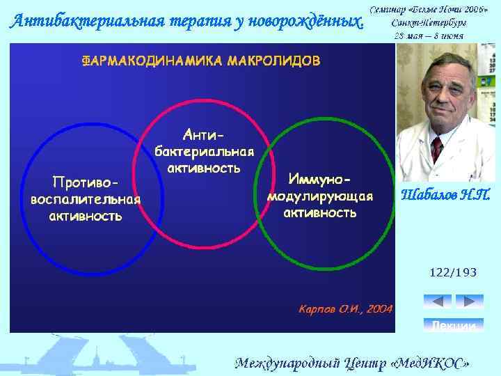 Антибактериальная терапия у новорождённых. Шабалов Н. П. 122/193 Лекции 