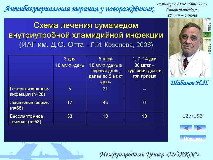 Антибактериальная терапия у новорождённых. Шабалов Н. П. 127/193 Лекции 