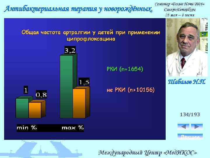 Антибактериальная терапия у новорождённых. Шабалов Н. П. 134/193 Лекции 